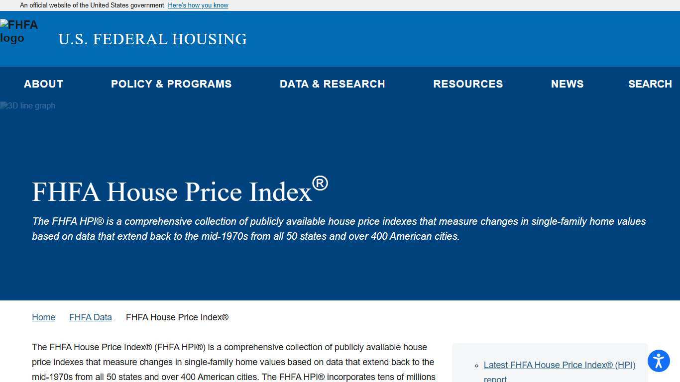 FHFA House Price Index® | FHFA