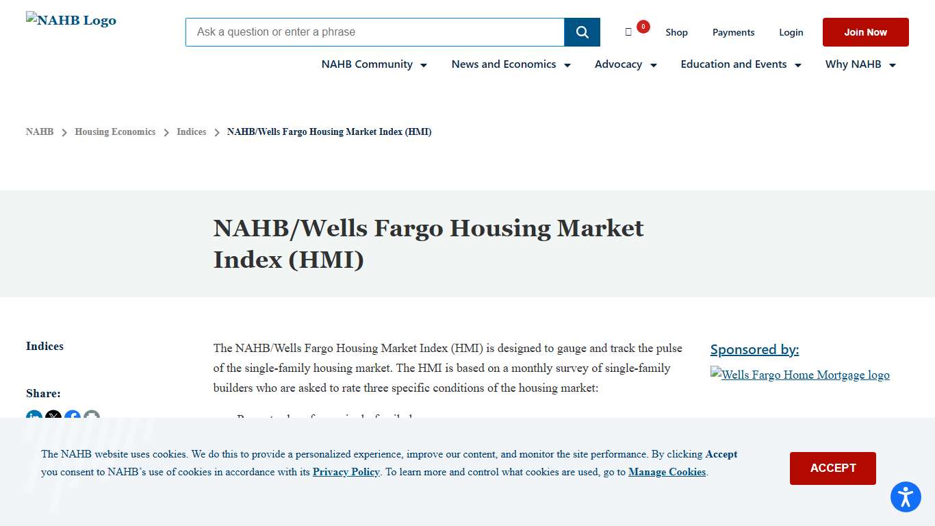 NAHB/Wells Fargo Housing Market Index (HMI) | NAHB